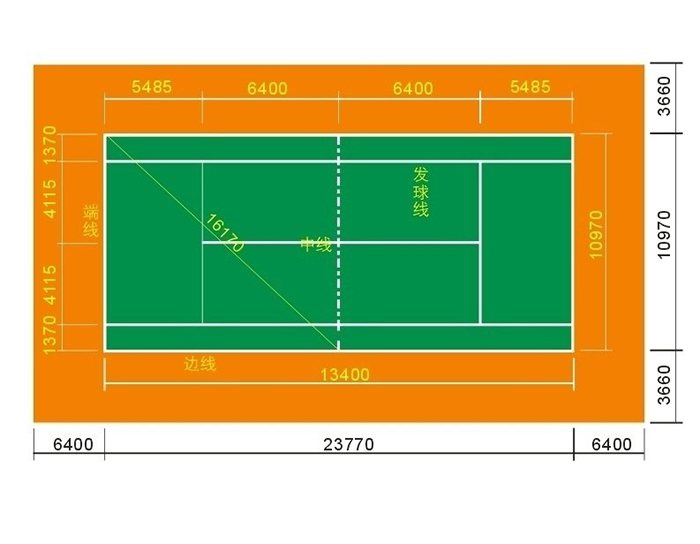 網(wǎng)球場(chǎng)