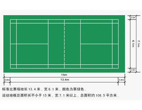 羽毛球場(chǎng)
